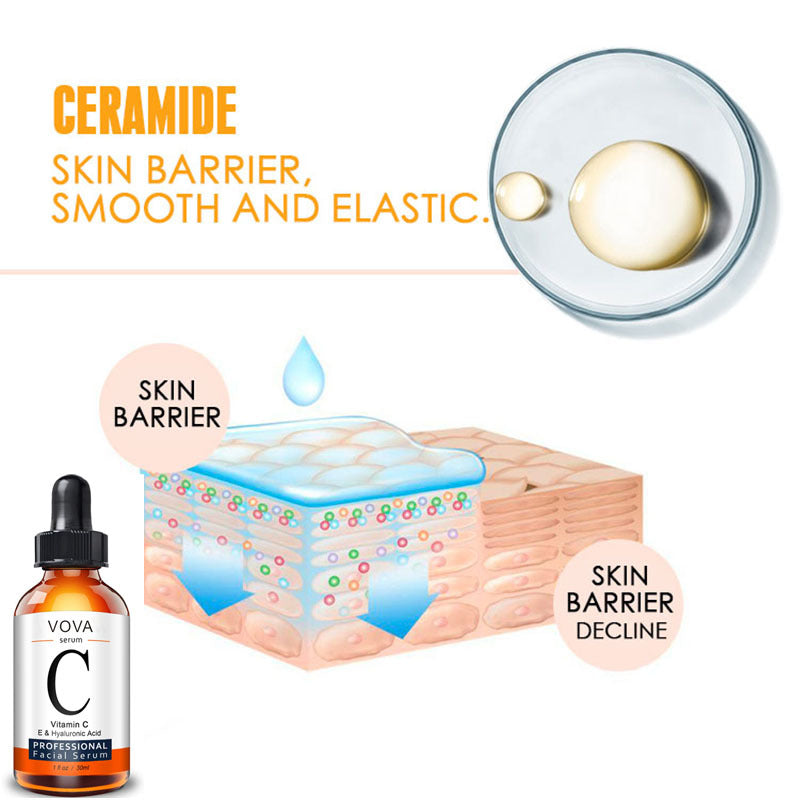 Siero alla Vitamina C – Glow Booster per Pelle Luminosa | VitaZen